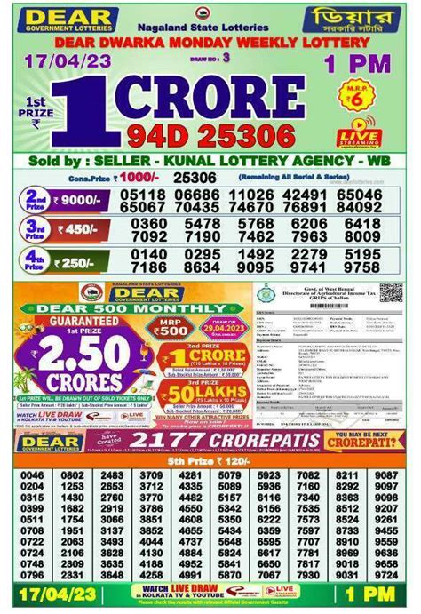 Lottery Sambad: Daily Results, Winning Result, 1 PM, 6PM, 8 PM.
